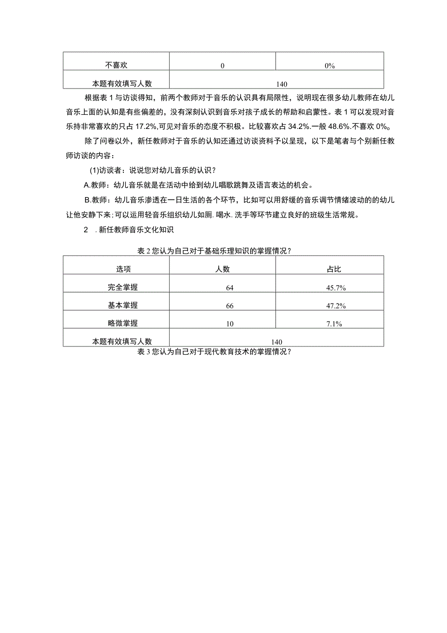 《教师专业素养情况调研报告9000字【论文】》.docx_第3页