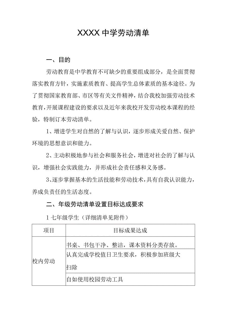 中学劳动清单.docx_第1页