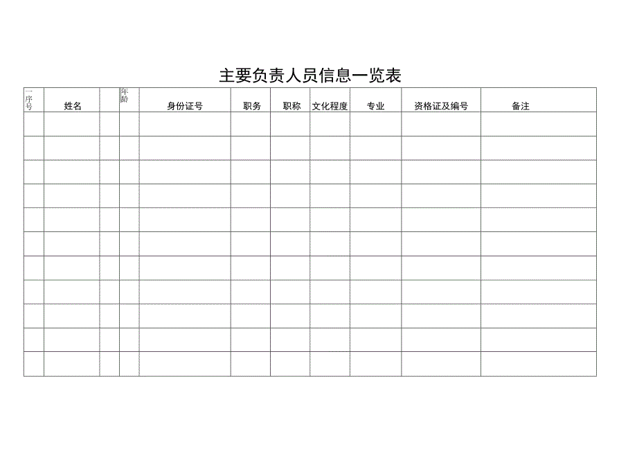 主要负责人员信息一览表（标准版）.docx_第1页