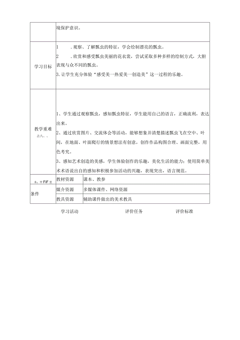 人教版美术一下8 瓢虫的花衣裳 教案.docx_第2页