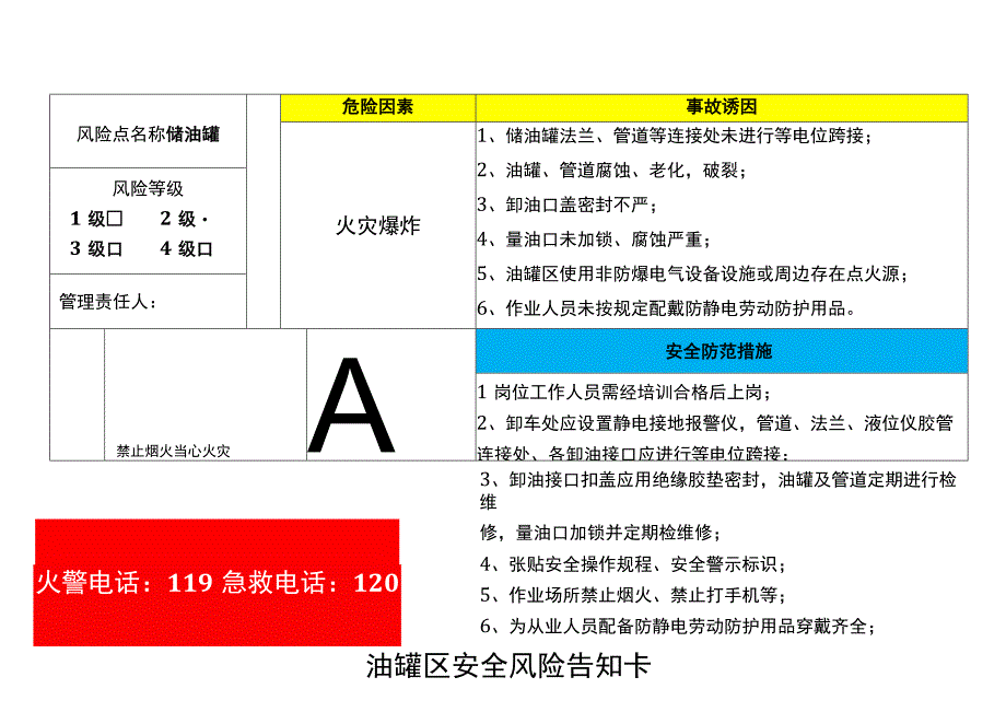 加油站油罐区安全风险告知卡.docx_第1页