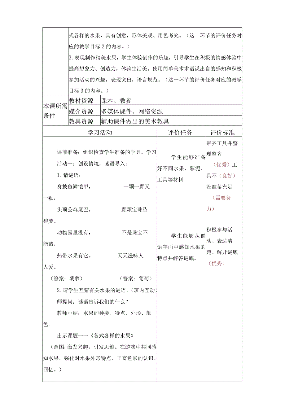 人教版美术一下13课《各式各样的水 教案.docx_第2页