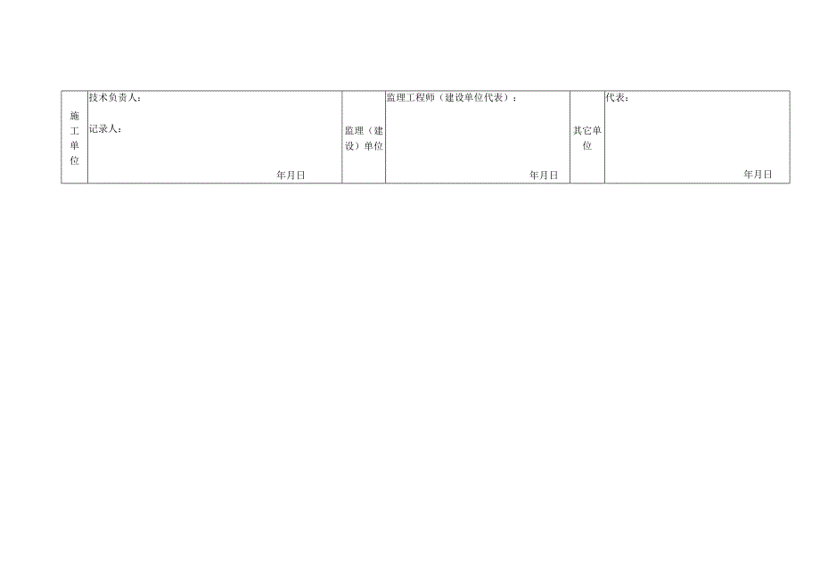 安装工程隐蔽检查记录（通用表）.docx_第2页