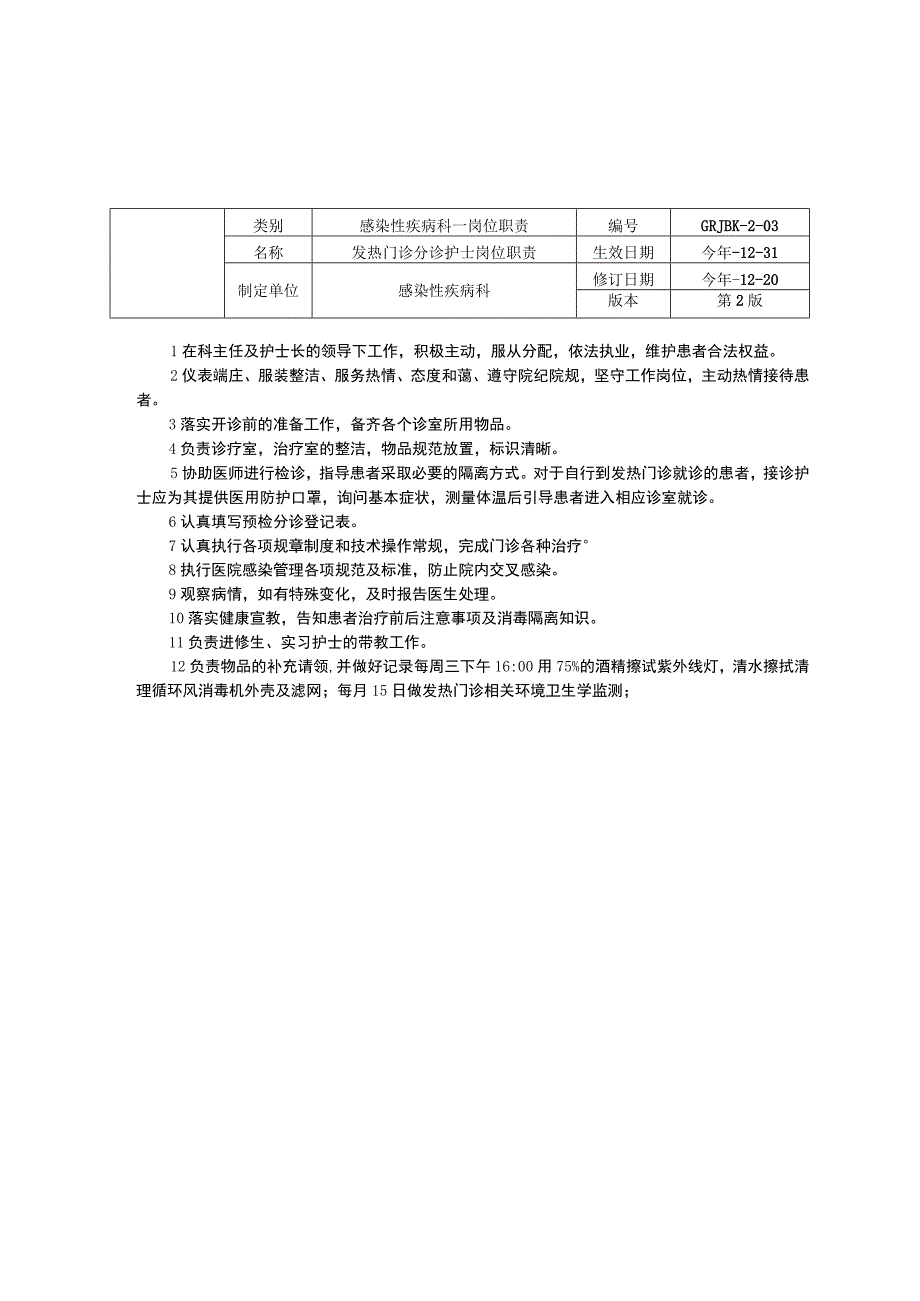 感染性疾病科发热门诊主任护士长医师护士岗位职责三甲资料修订版.docx_第3页