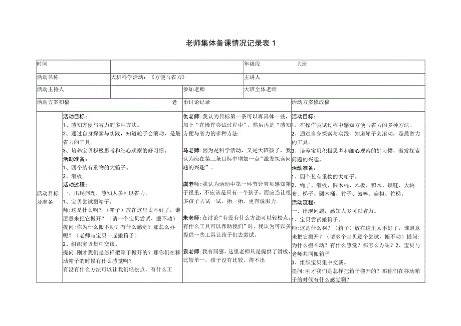 幼儿园集体备课情况记录表.docx_第1页