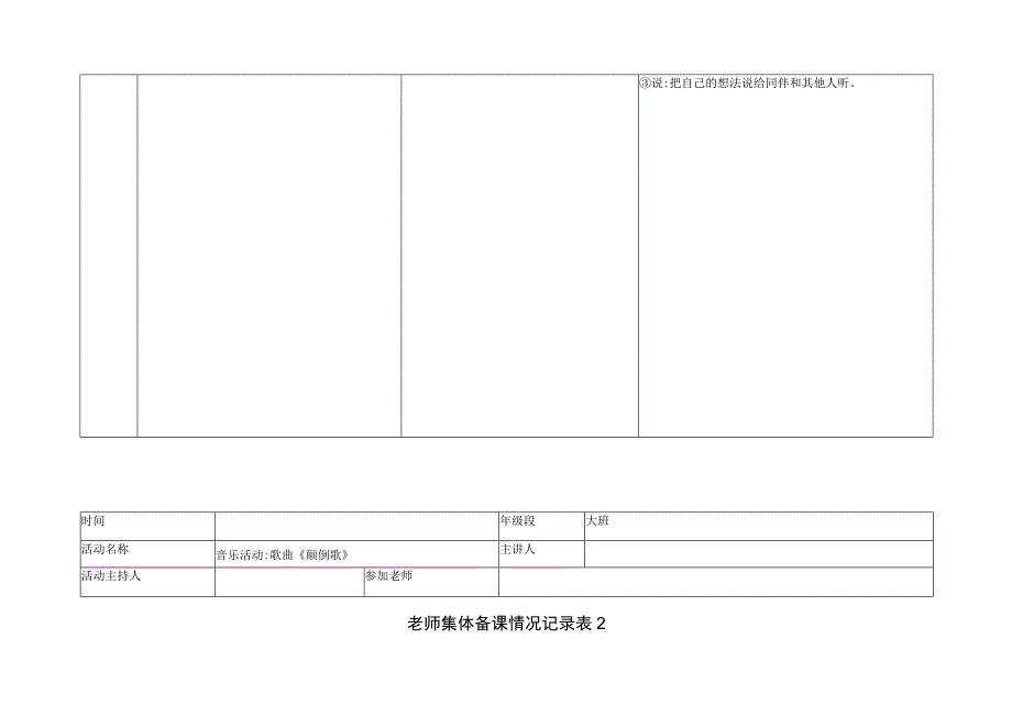 幼儿园集体备课情况记录表.docx_第3页