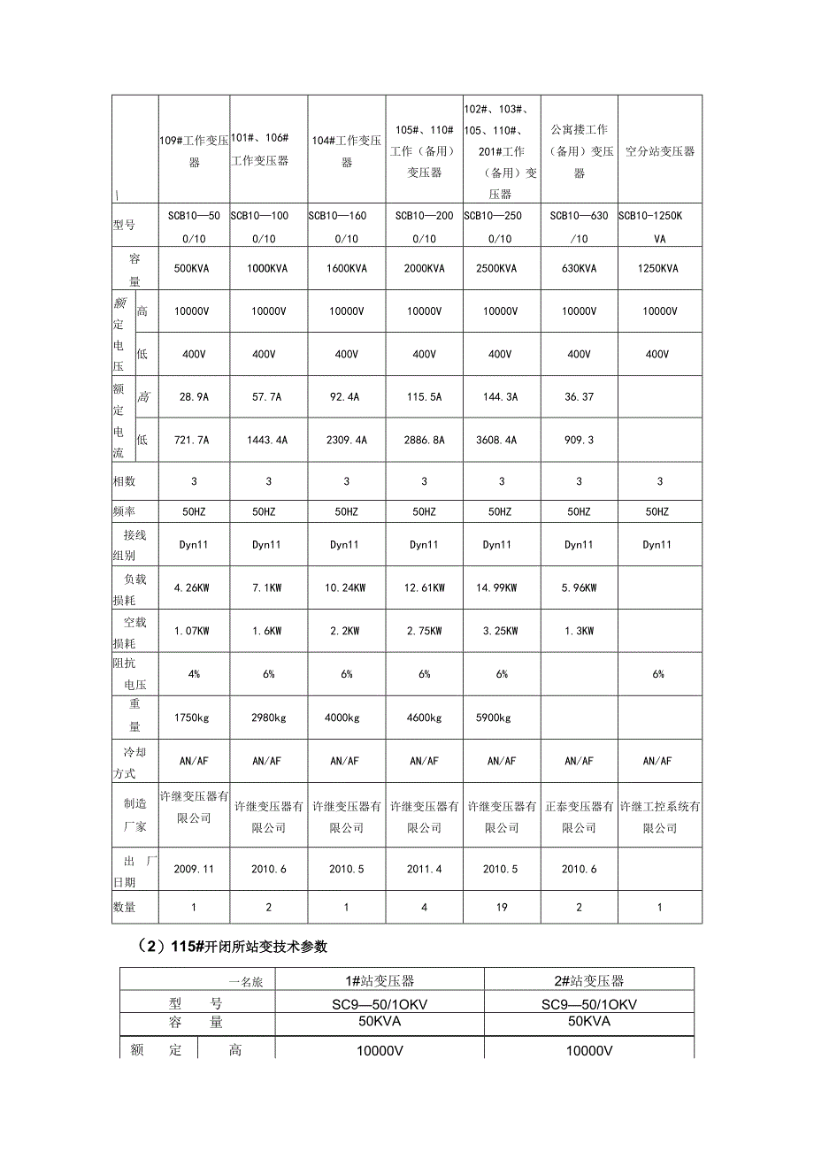 干式变压器检修规程完整.docx_第2页