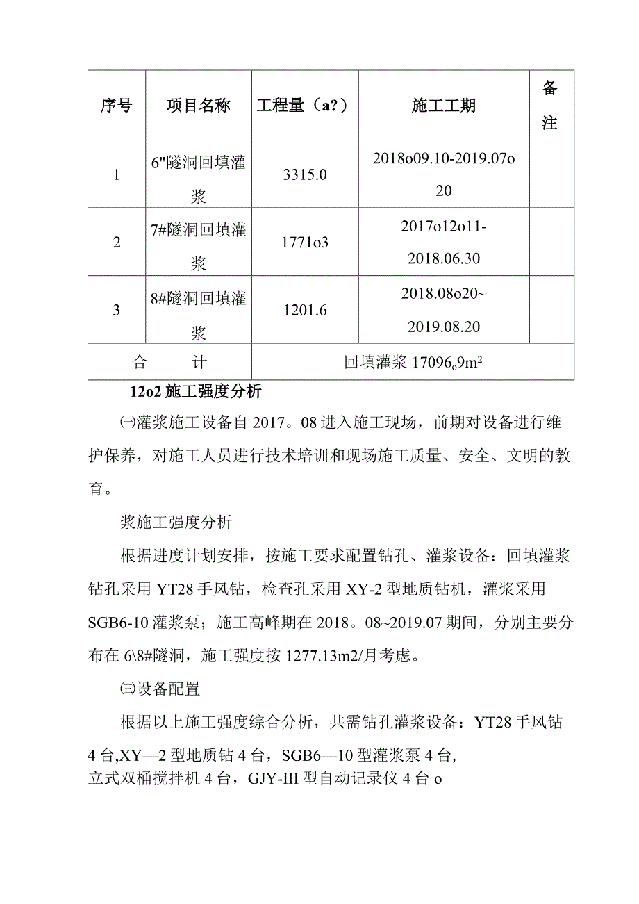 引洮供水工程钻孔灌浆工程施工方案.docx_第2页