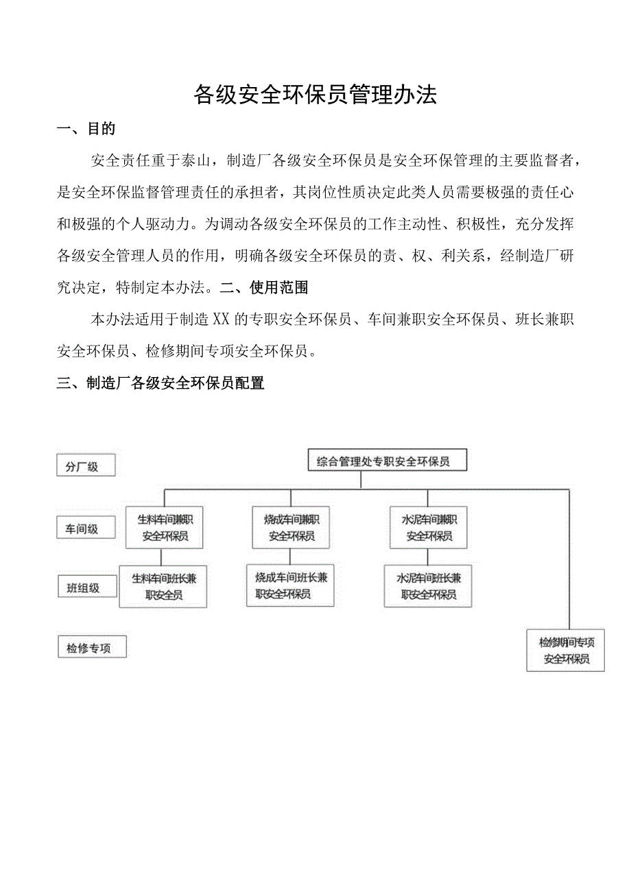 各级安全环保员管理办法.docx_第1页