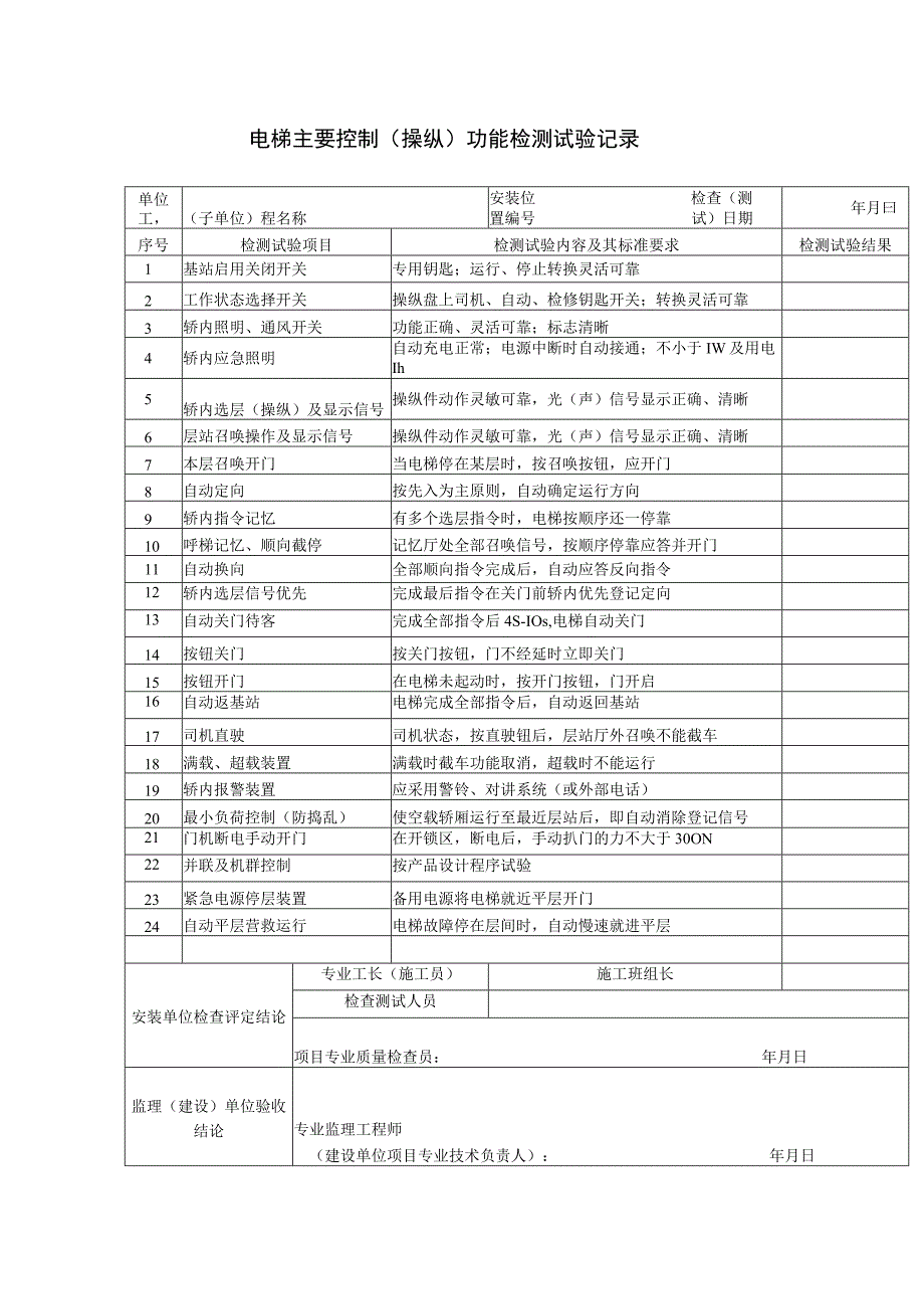 电梯主要控制（操纵）功能检测试验记录.docx_第1页