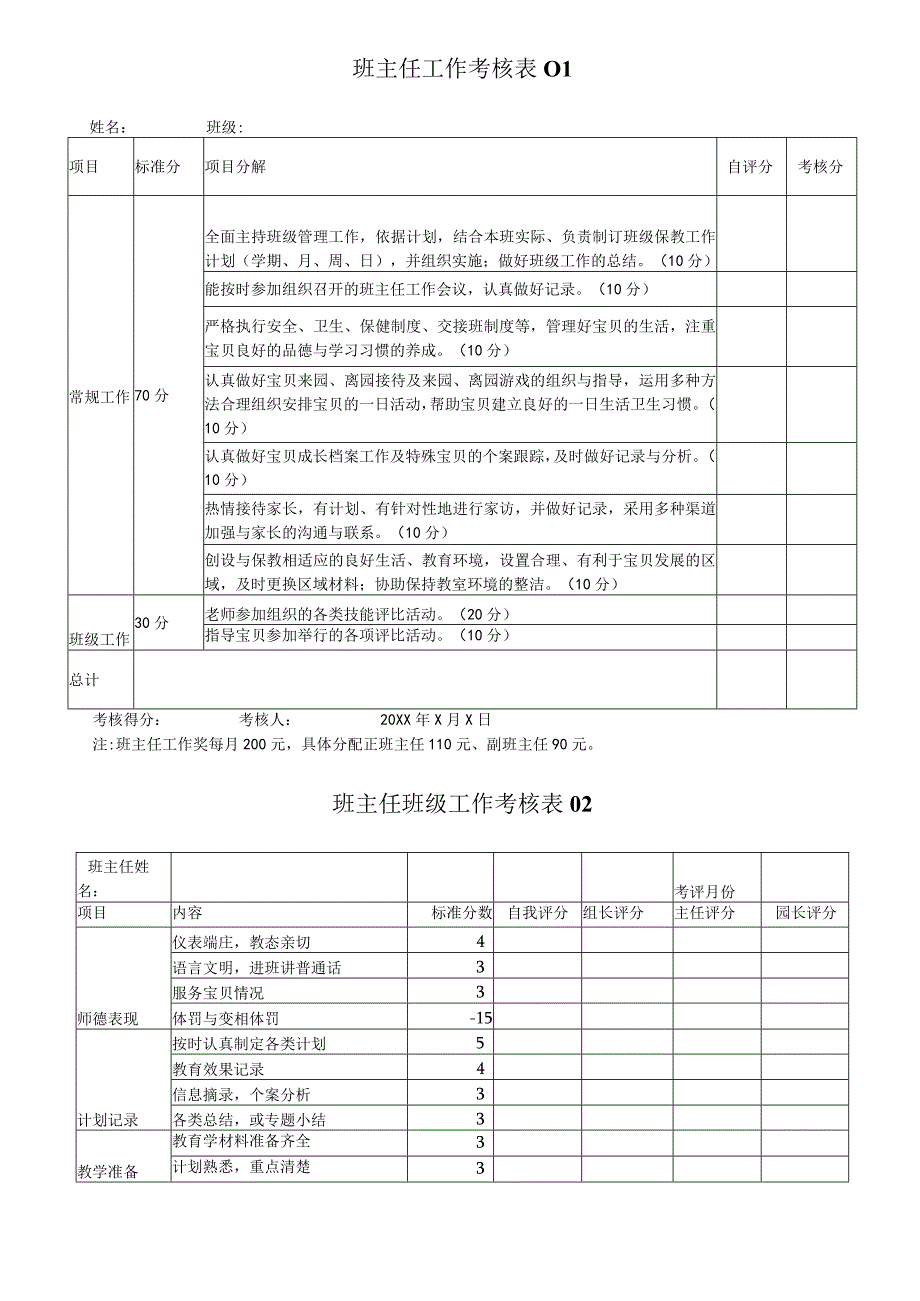 幼儿园班主任工作考核表表.docx_第1页