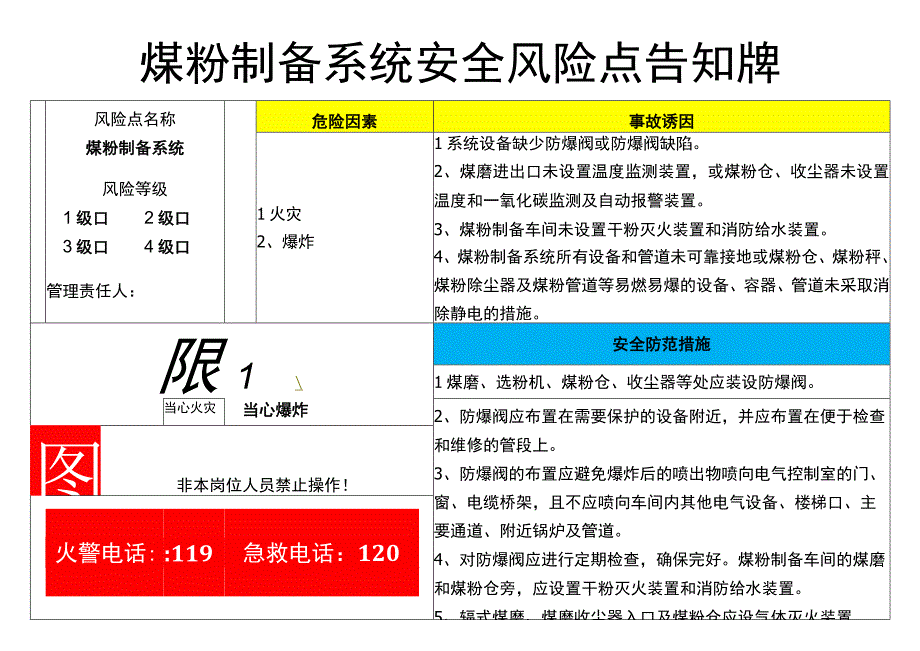 煤粉制备系统安全风险点告知牌.docx_第1页