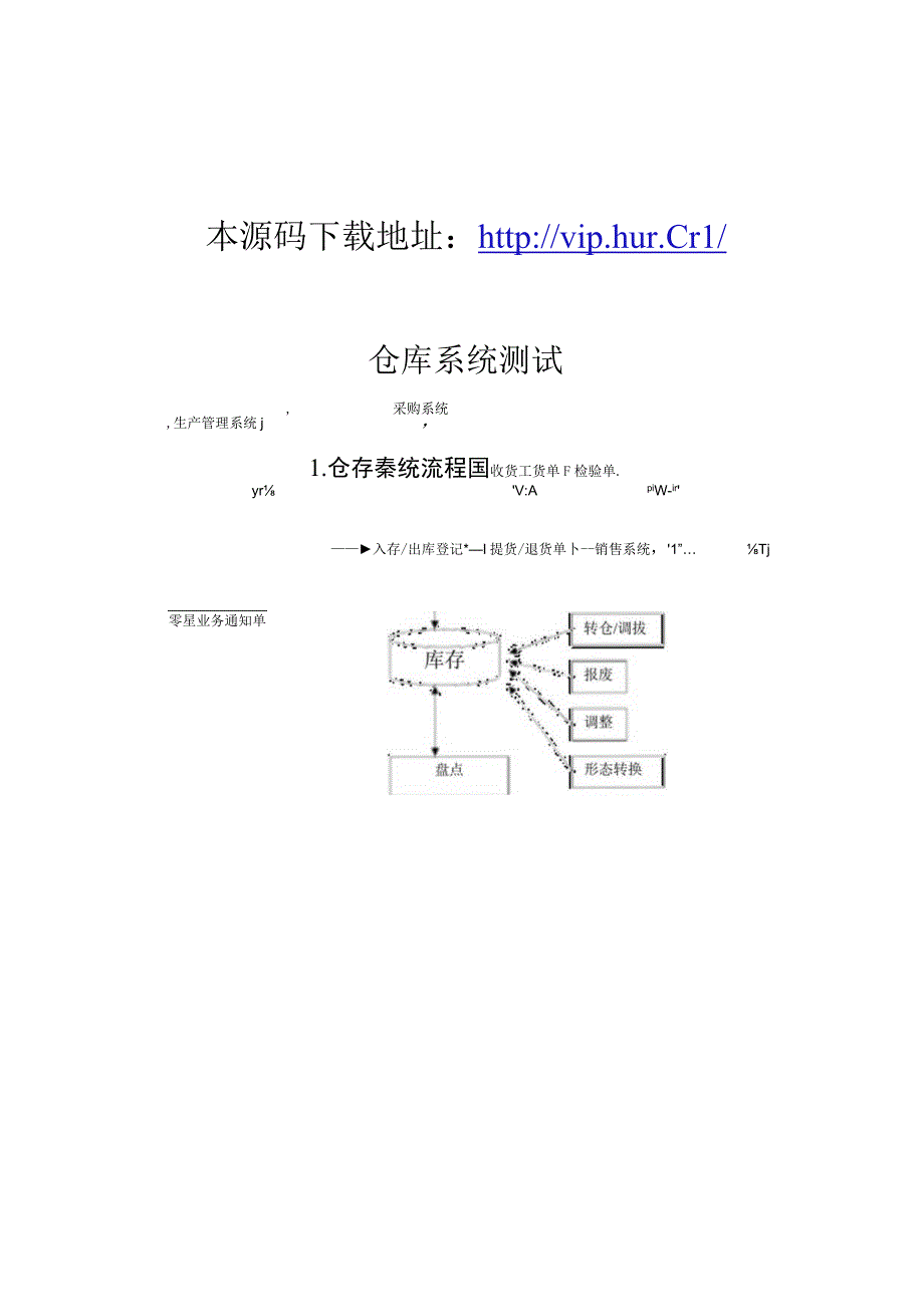 大型ERP系统INV测试手册1.docx_第1页