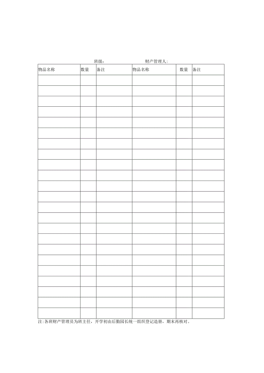 幼儿园班级财产登记表表.docx_第1页