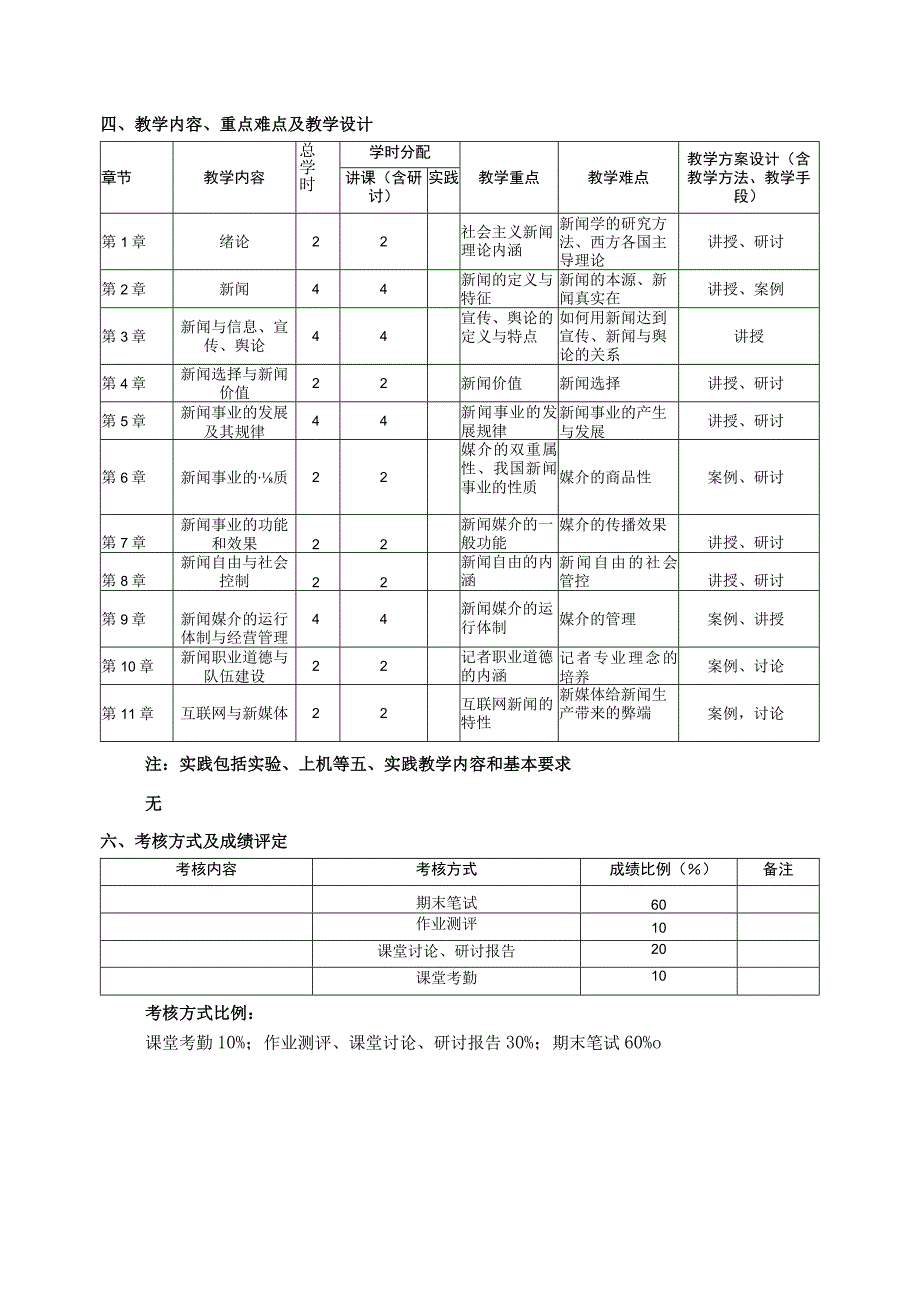 新闻学八讲--教学大纲.docx_第2页