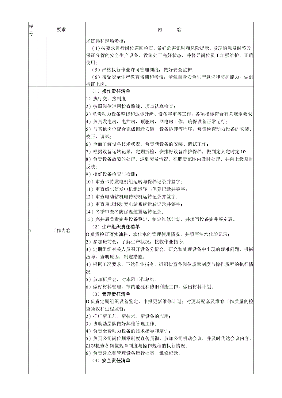 司机长岗位操作说明书.docx_第2页