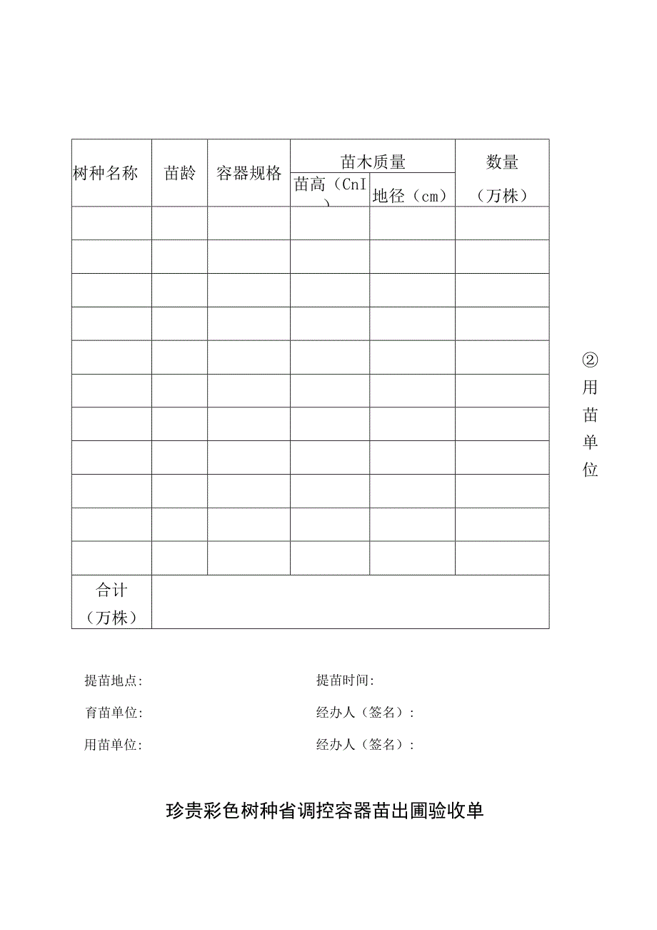 珍贵彩色树种省调控容器苗出圃验收单.docx_第3页