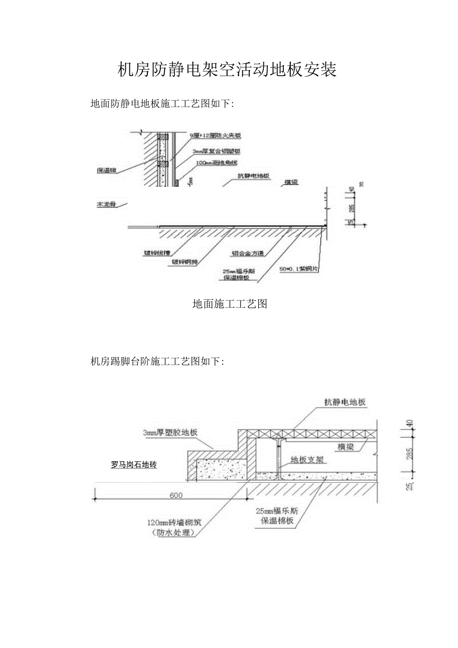 机房防静电架空活动地板安装.docx_第1页