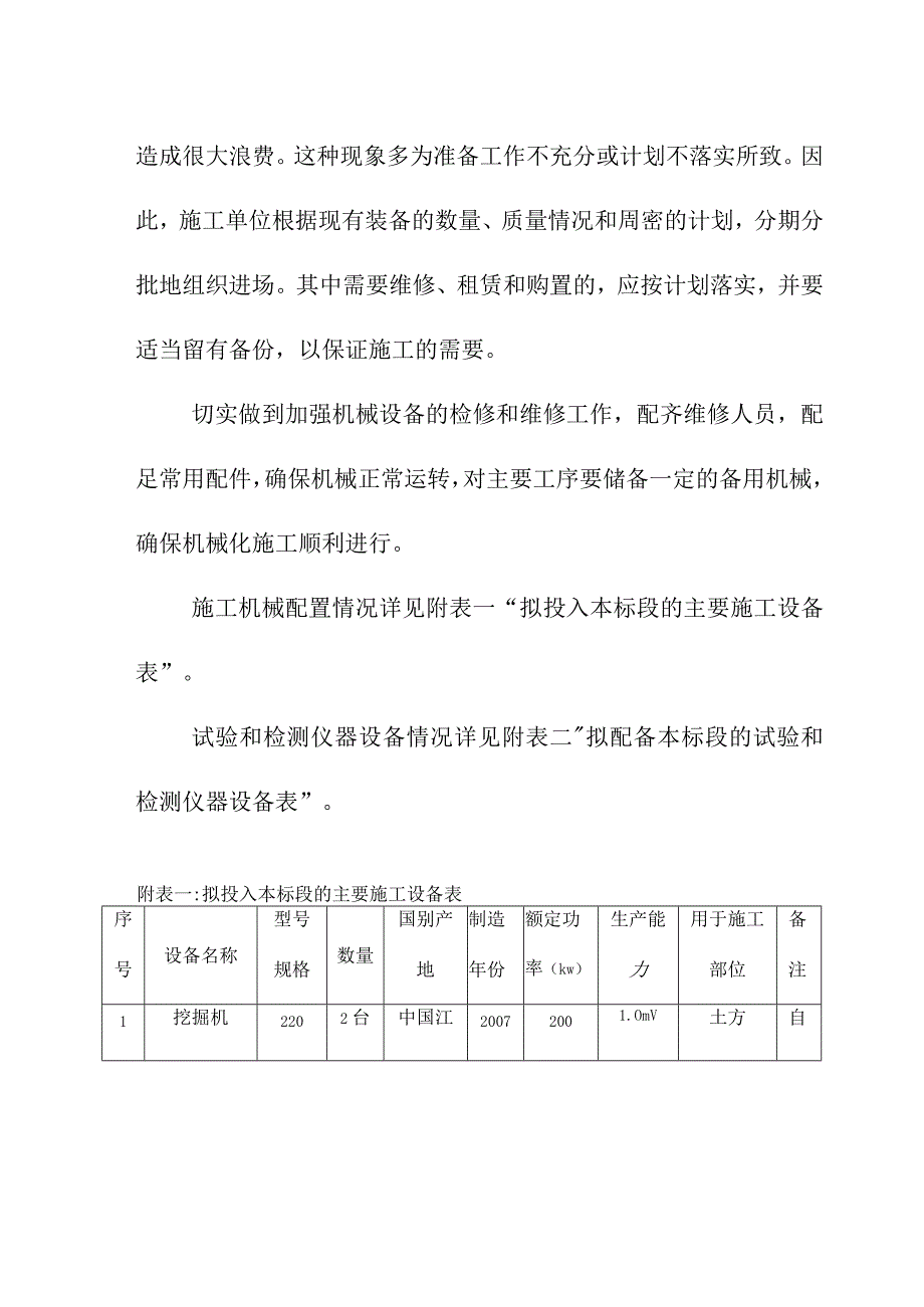 土地整理项目工程资源配备计划方案.docx_第2页