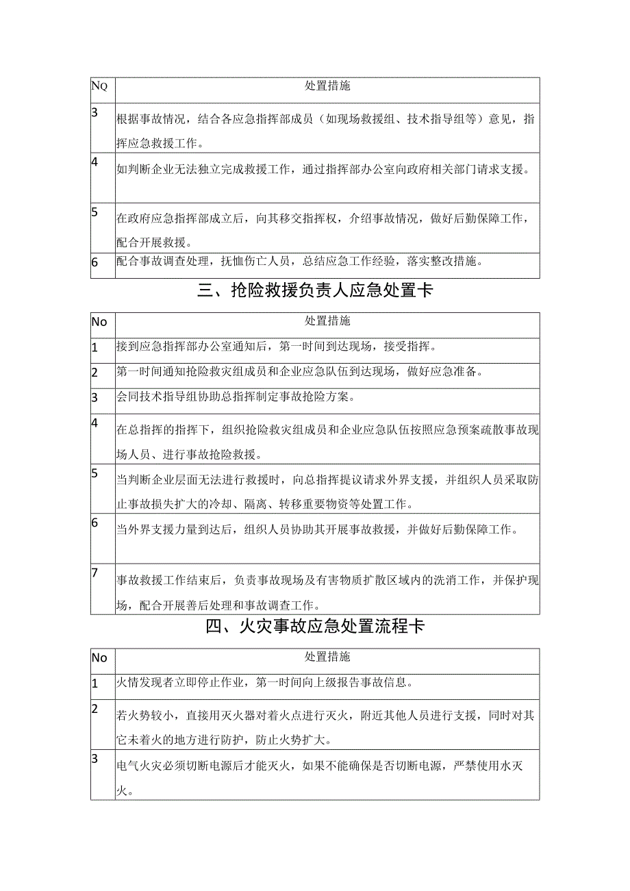 各行业应急处置卡汇编.docx_第3页