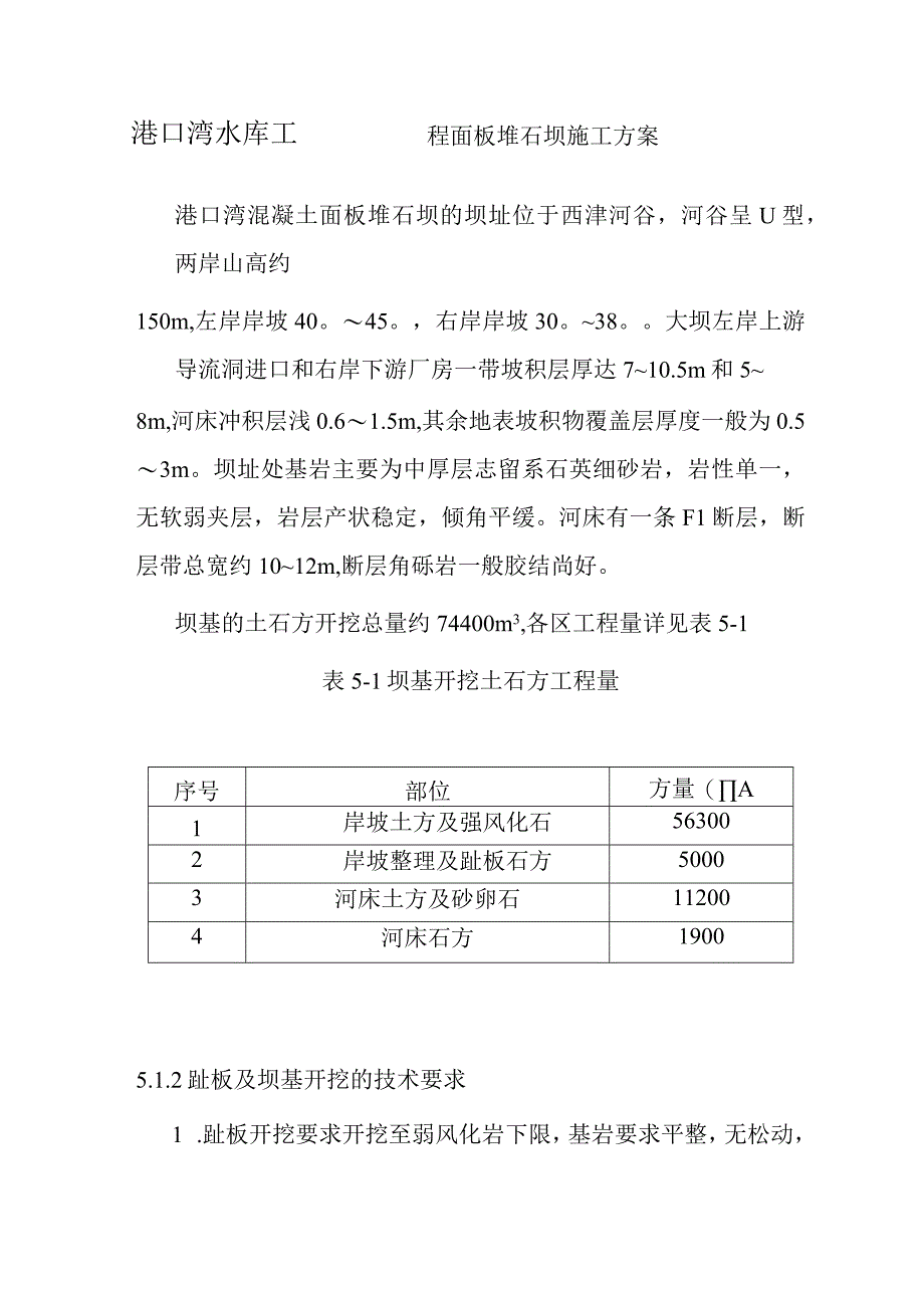 港口湾水库工程面板堆石坝施工方案.docx_第1页