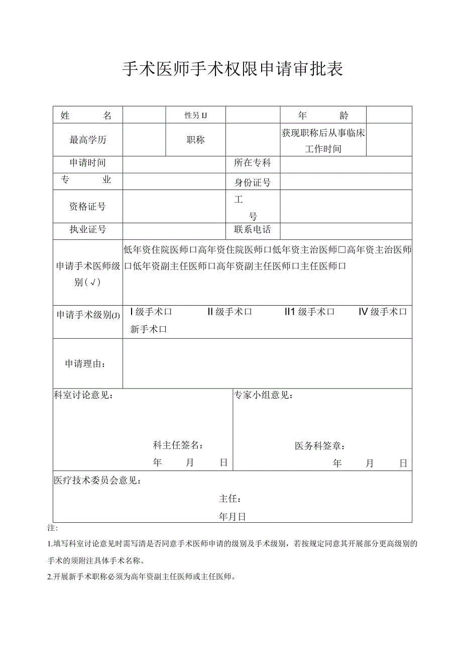 手术医师手术权限申请审批表.docx_第1页