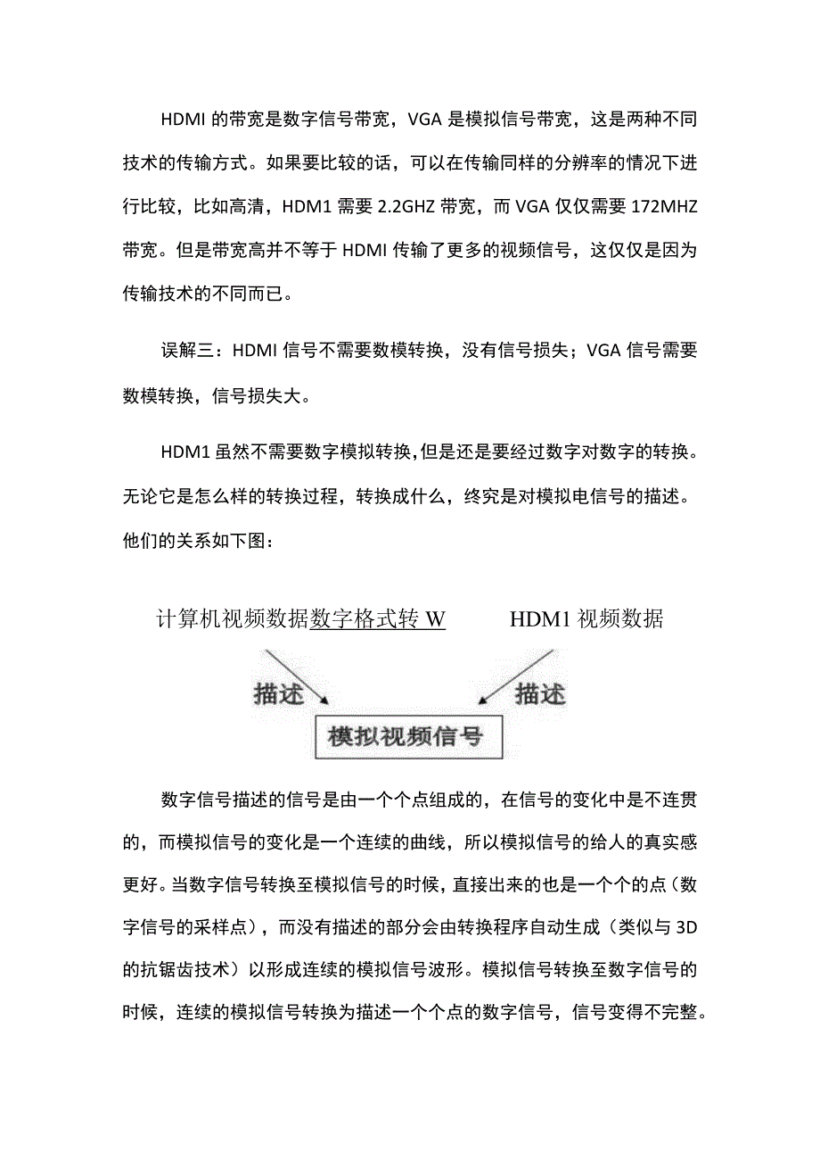 常见视频接口讲解.docx_第2页