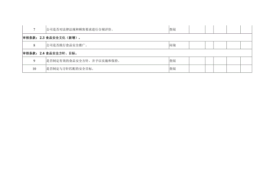 新版食品安全管理HACCP体系V1.0内审检查表.docx_第2页