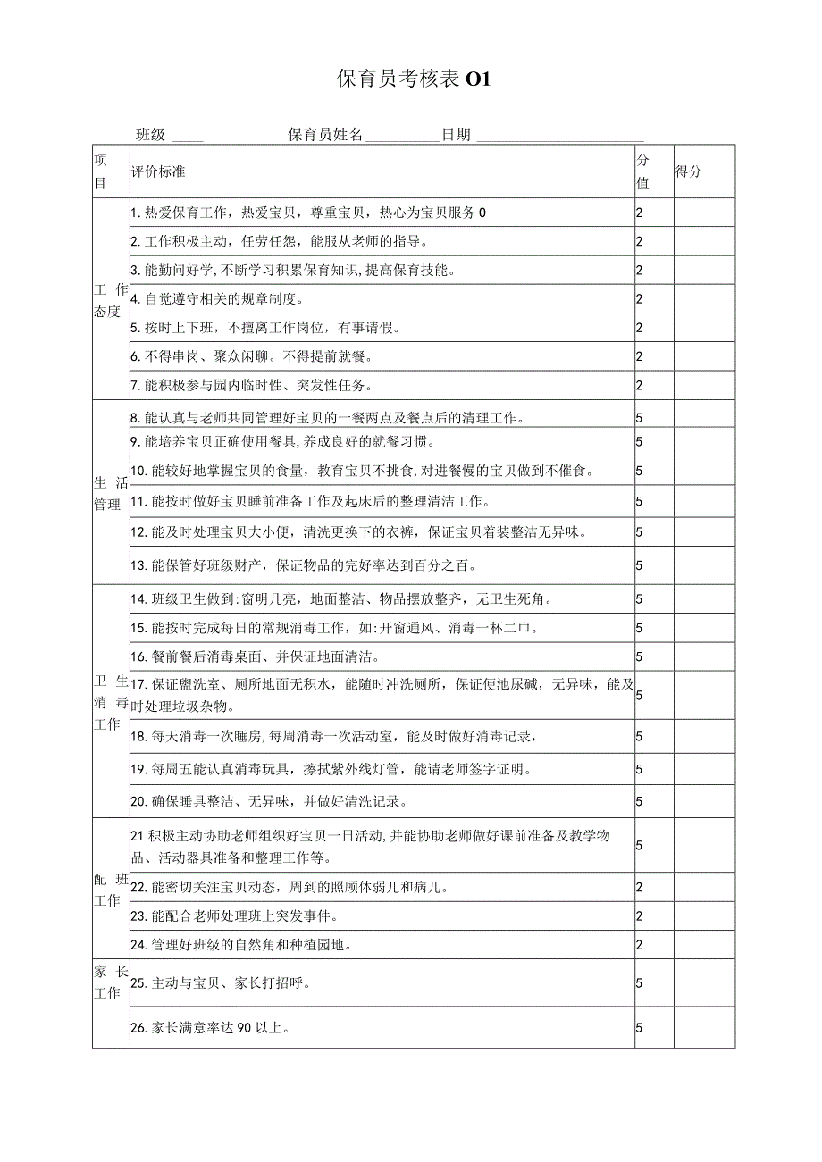 幼儿园保育员工作考核表表.docx_第1页