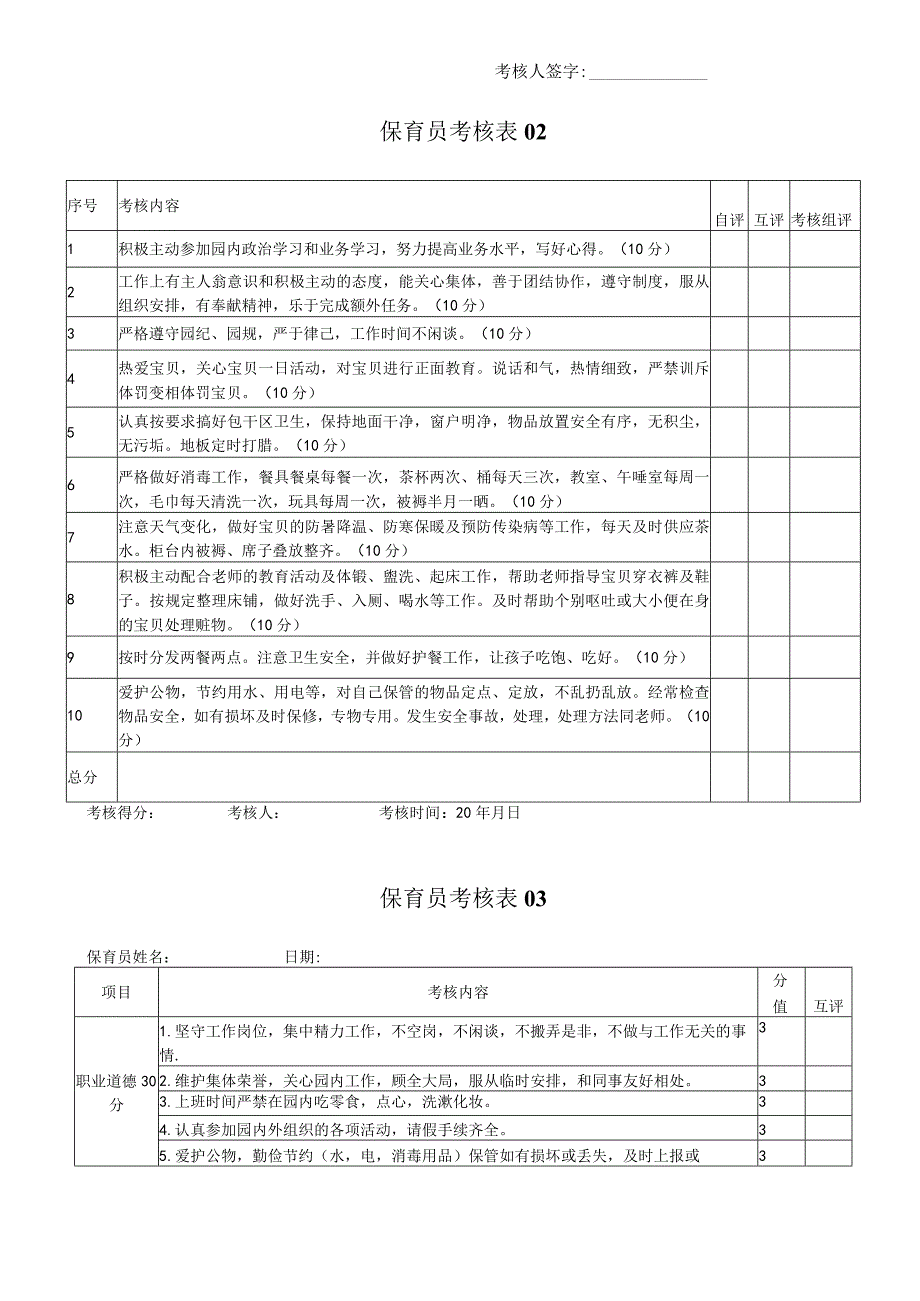 幼儿园保育员工作考核表表.docx_第2页