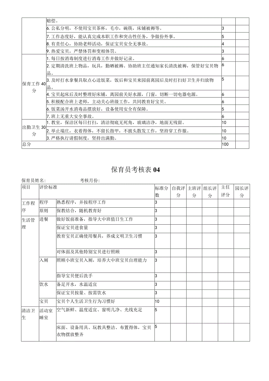 幼儿园保育员工作考核表表.docx_第3页