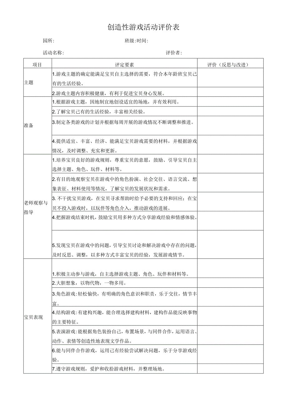 幼儿园创造性游戏活动评价表.docx_第1页