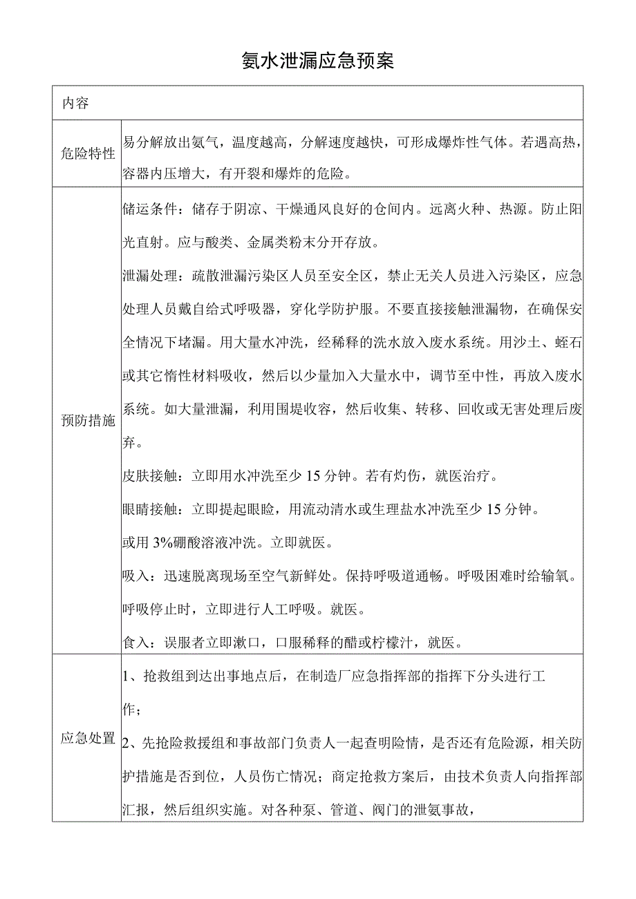 氨水泄漏应急预案.docx_第1页