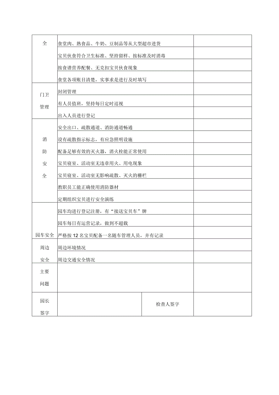 幼儿园安全检查记录表 (2).docx_第2页