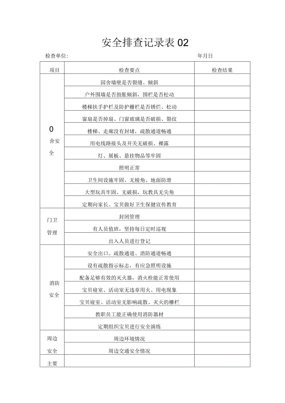 幼儿园安全检查记录表 (2).docx_第3页