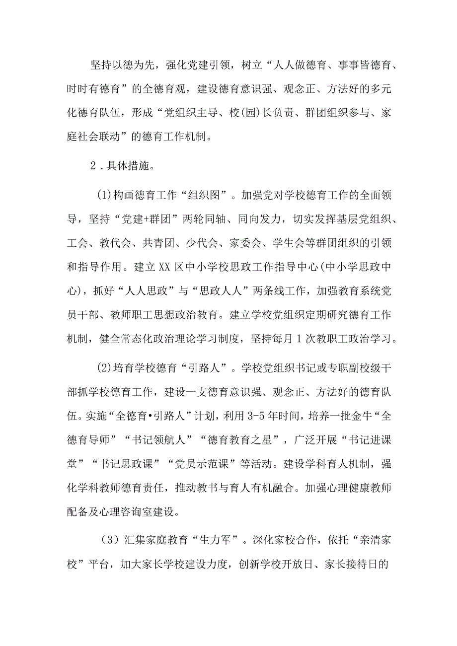 学校“五育并举五育融合”工作实施方案十一篇.docx_第2页