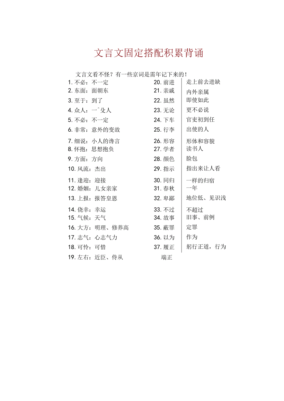 常考的文言文固定搭配.docx_第2页