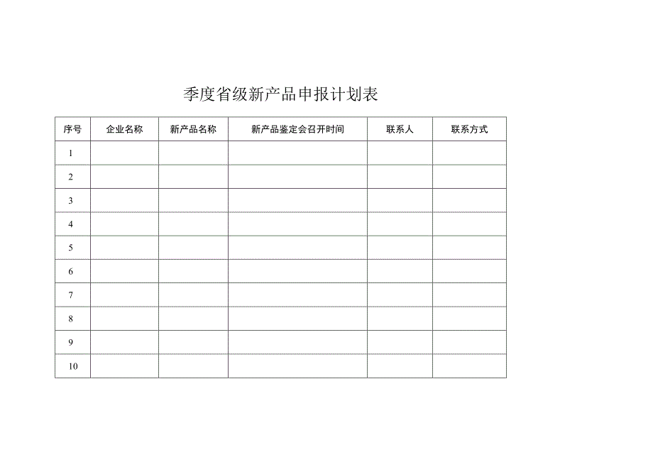 季度省级新产品申报计划表.docx_第1页