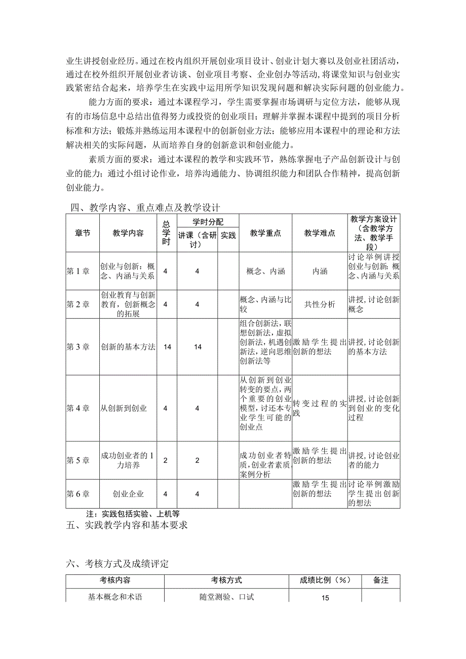 电子创新设计与创业---教学大纲.docx_第2页