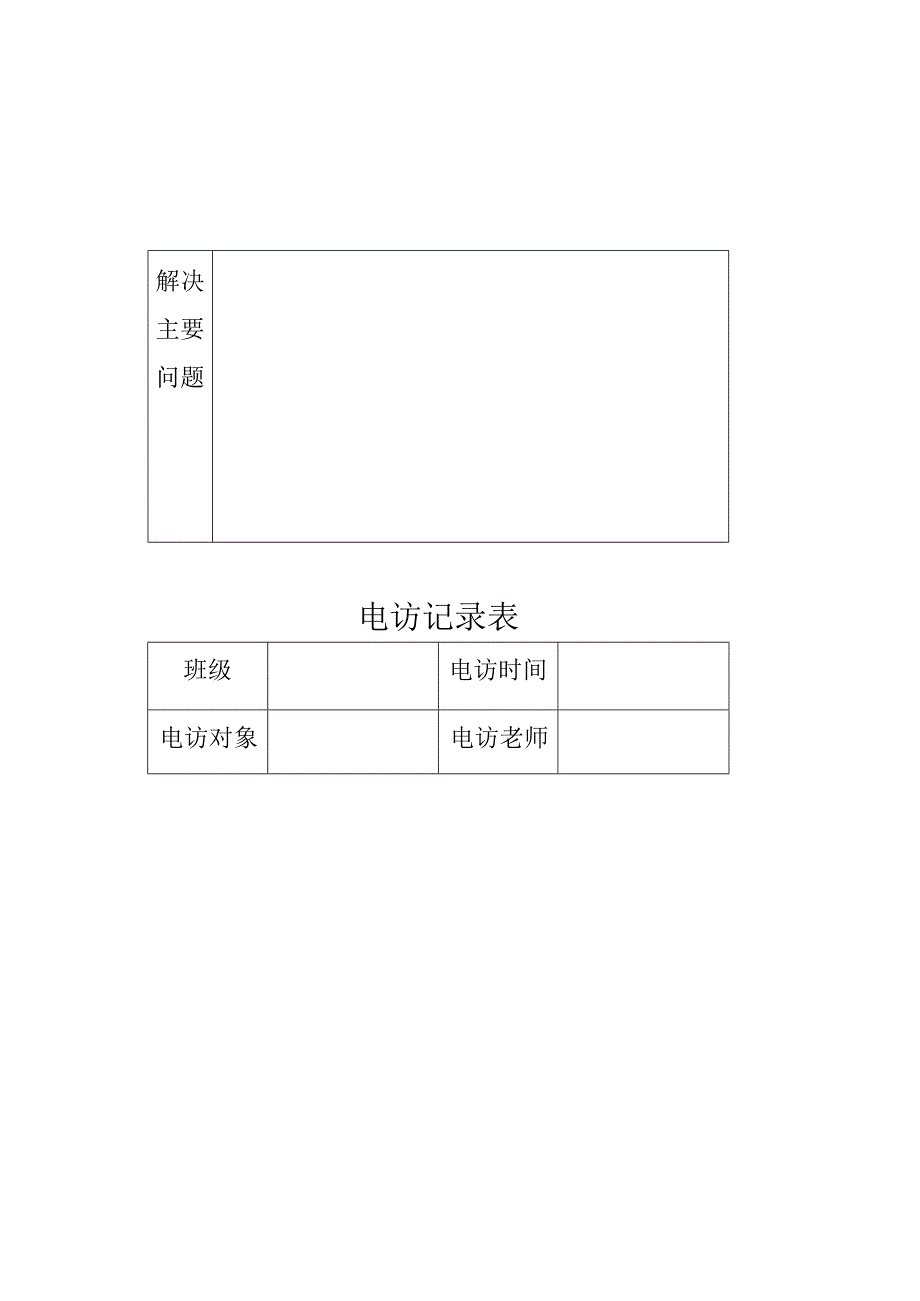 幼儿园电访记录表.docx_第1页