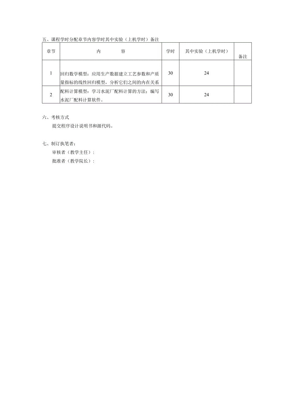 无机材料生产过程控制模拟课程设计--教学大纲.docx_第2页