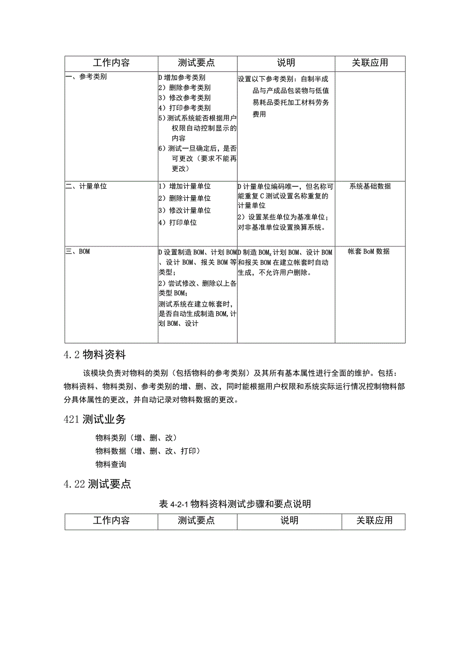 大型ERP系统BOM测试手册.docx_第3页