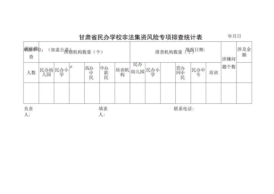 甘肃省民办学校非法集资风险专项排查统计表.docx_第1页