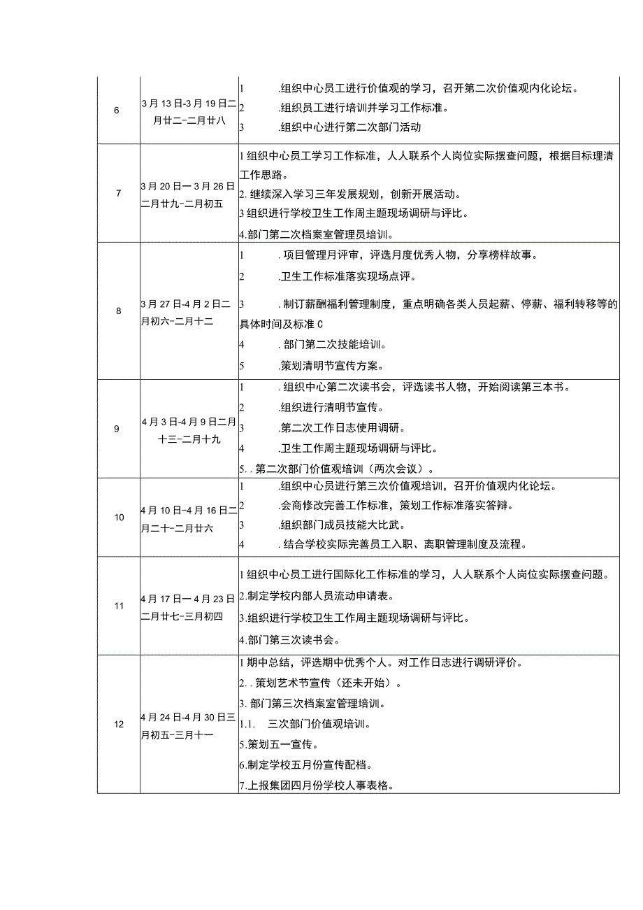 学校行政中心2023—2024学年第二学期配档表.docx_第2页