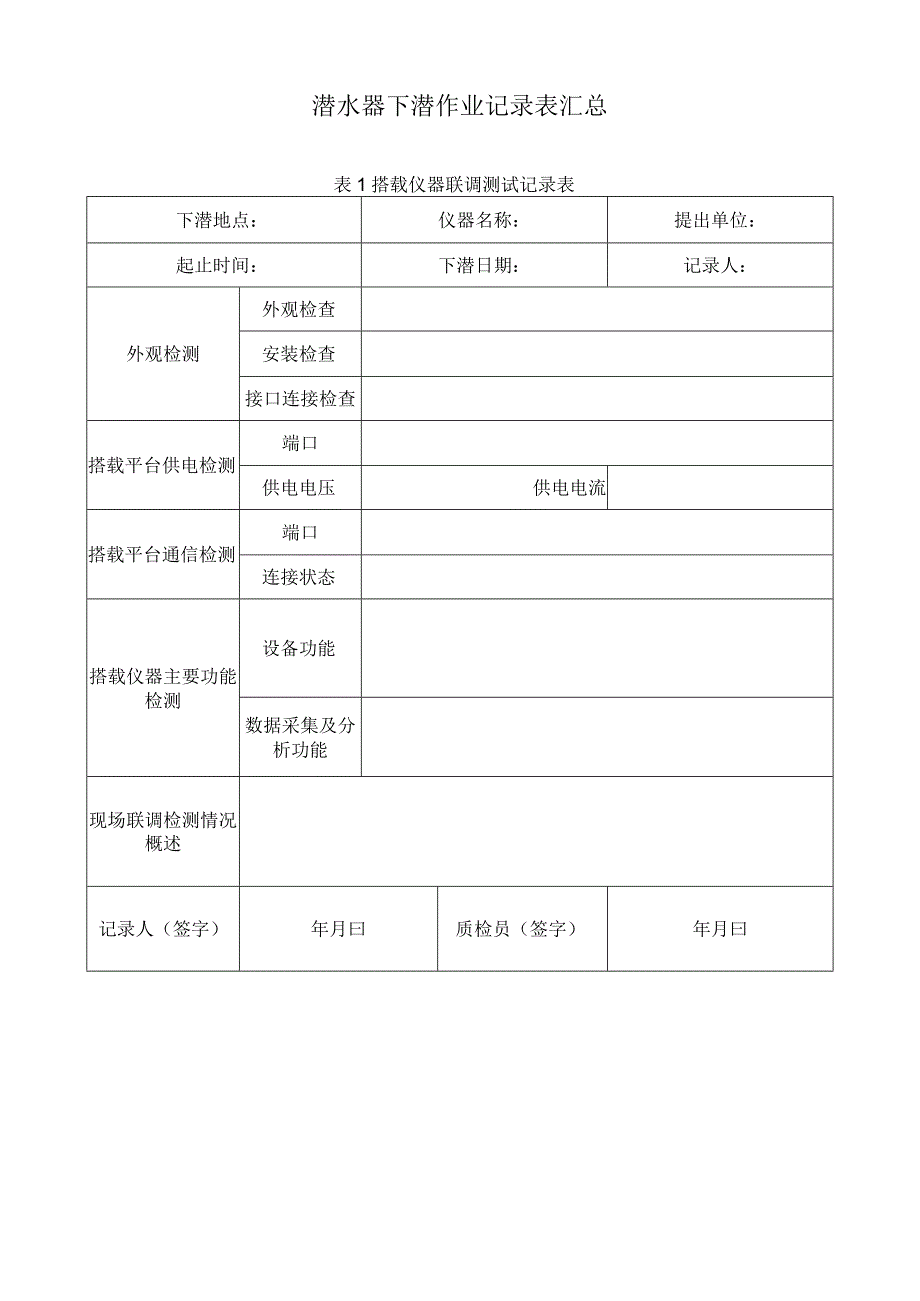 潜水器下潜作业记录表汇总.docx_第1页