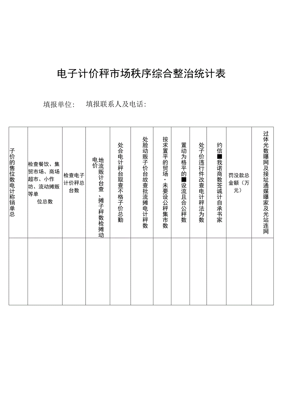 电子计价秤市场秩序综合整治统计表.docx_第1页