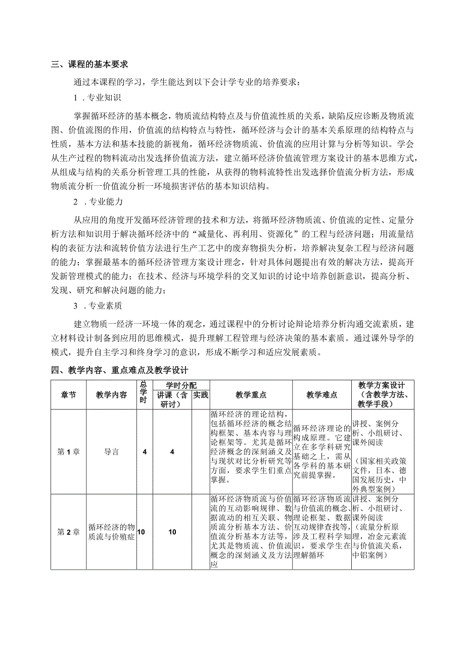 循环经济与会计--教学大纲.docx_第2页