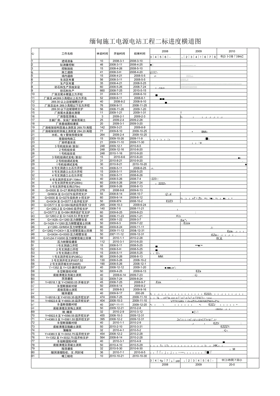 横道及网络（天选打工人）.docx_第1页