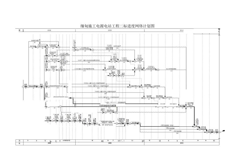 横道及网络（天选打工人）.docx_第2页