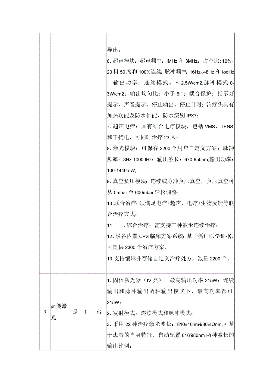 智慧体卫融合科研创新平台——数字化疲劳恢复设备用户需求书.docx_第3页